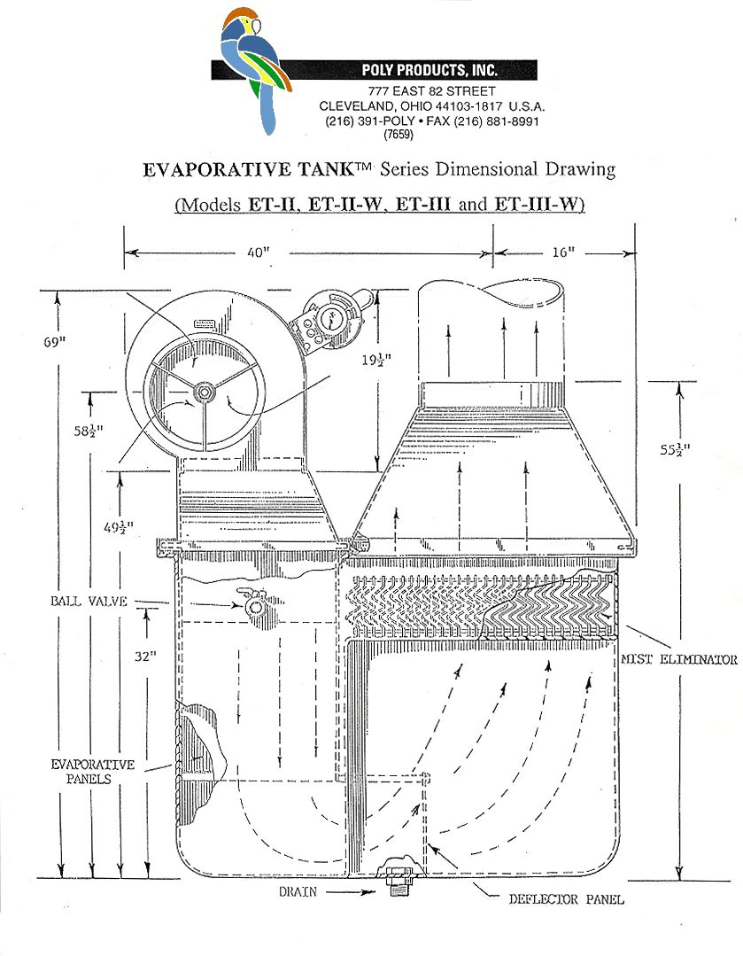 Apv evaporator manual